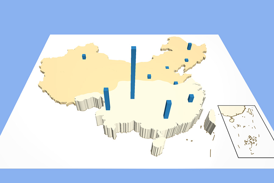 Distribution of water resources in northern and southern China
