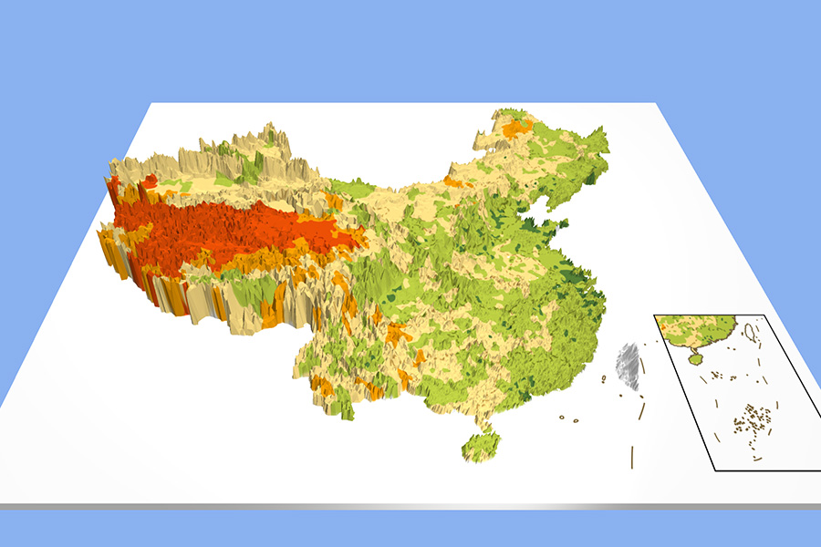 Standard of living in China, 2019