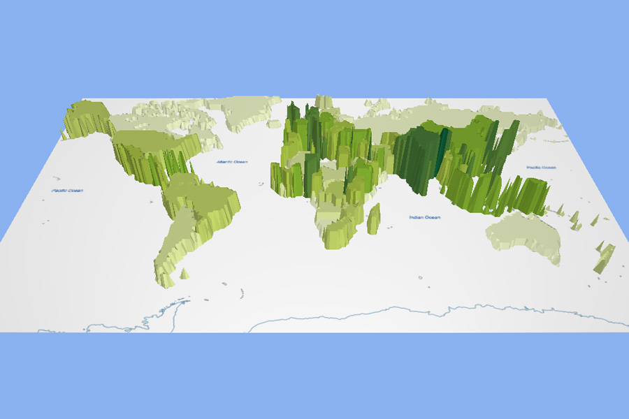 Population densities in different parts of the world, 2017