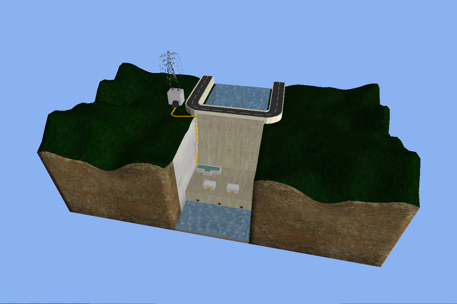 Hydro-electric power (HEP)